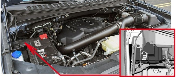 Lincoln Navigator (2018 – 2023) FIG-2