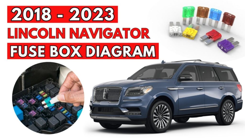 Lincoln Navigator (2018 – 2023) featured