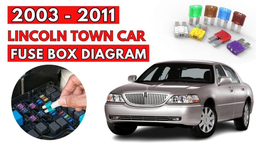 Lincoln Town 2003 2011 FEATURED