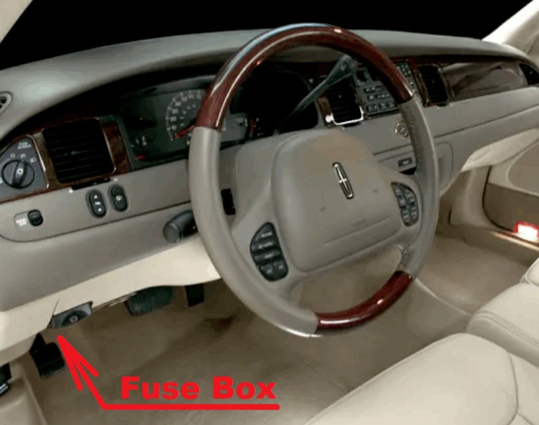 Lincoln Town 2003-2011 FIG-1