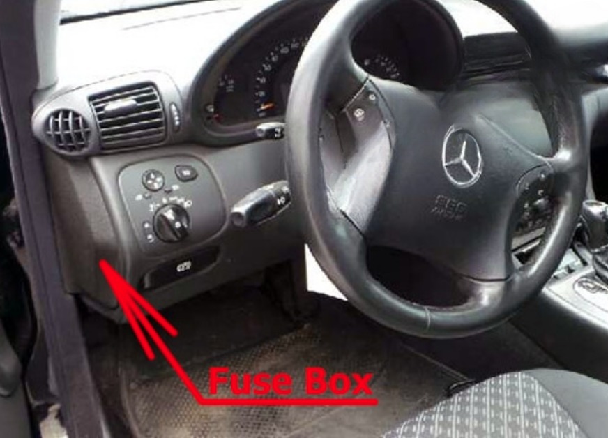 Mercedes-Benz C-Class (2000 – 2007) FIG-1