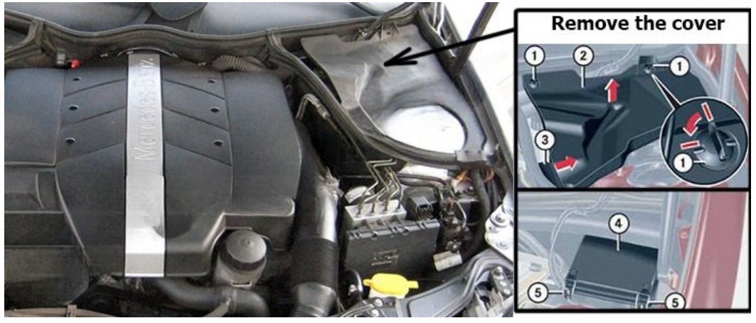 Mercedes-Benz C-Class (2000 – 2007) FIG-2