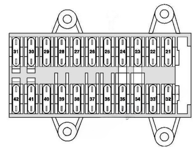 Mercedes-Benz C-Class (2000 – 2007) FIG-4