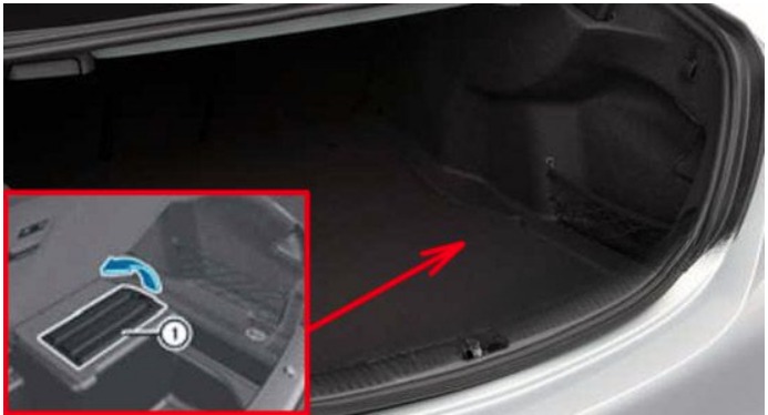 Mercedes-Benz C-Class Fuse Box Diagrams and Location FIG-4