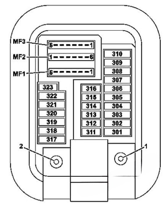 Mercedes-Benz C-Class Fuse Box Diagrams and Location FIG-6