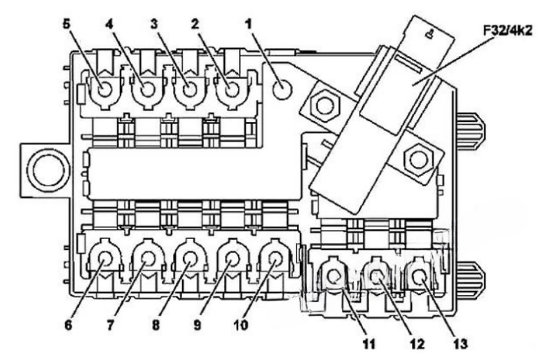 Mercedes-Benz C-Class Fuse Box Diagrams and Location FIG-8