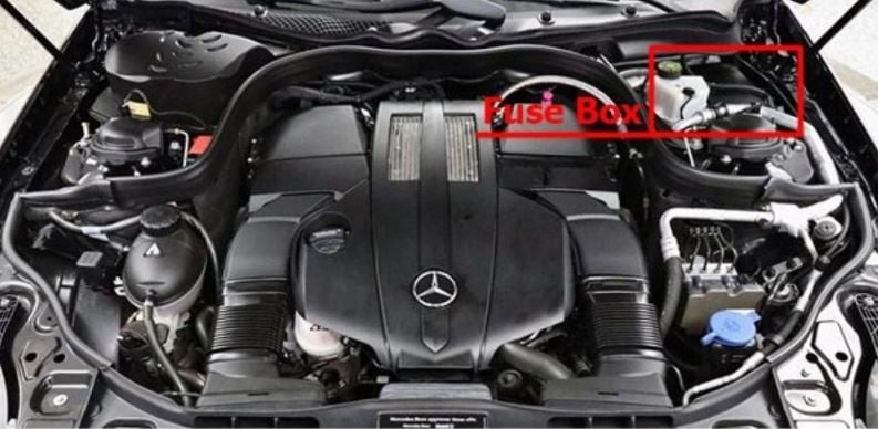 Mercedes-Benz CLS-Class (2011 – 2018) featuref