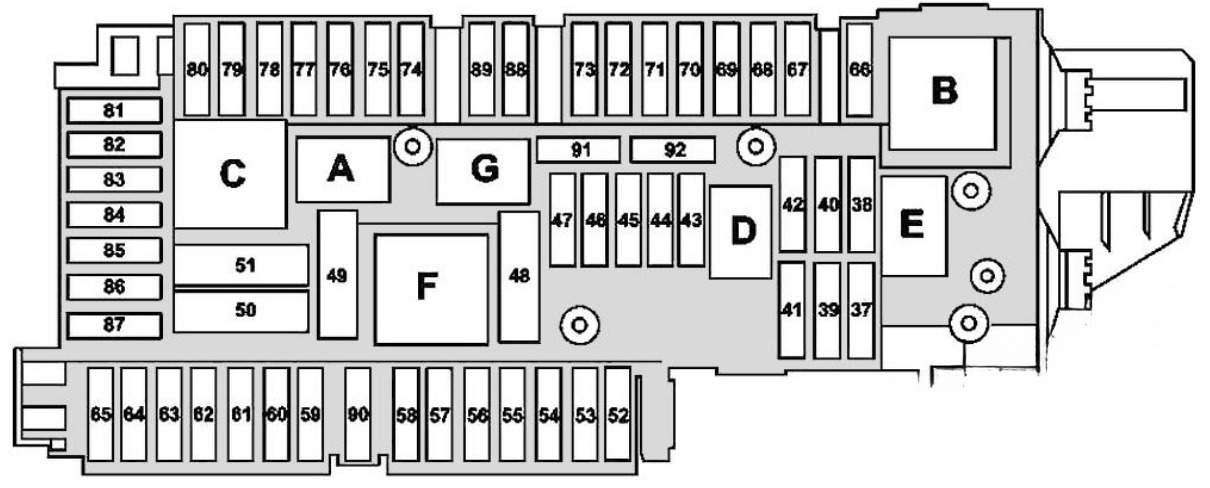 Mercedes-Benz E-Class Fuse Box Diagrams and Location Guide (2010 - 2016) Fig 3