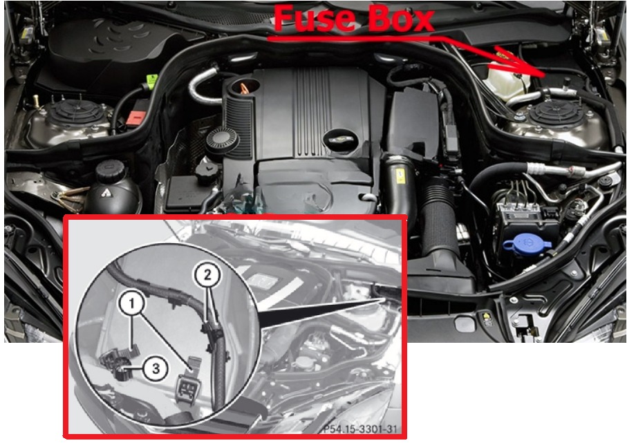 Mercedes-Benz E-Class Fuse Box Diagrams and Location Guide (2010 - 2016) Fig 4