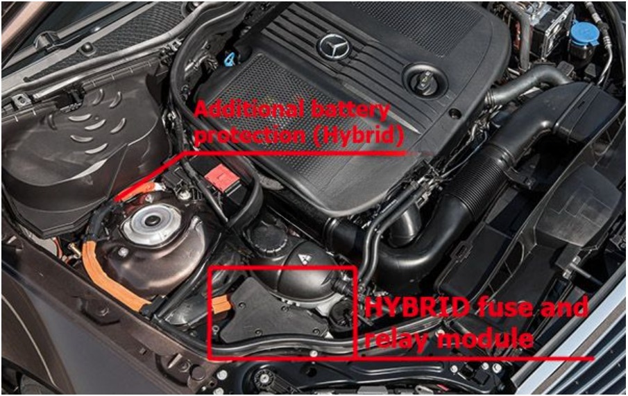 Mercedes-Benz E-Class Fuse Box Diagrams and Location Guide (2010 - 2016) Fig 6