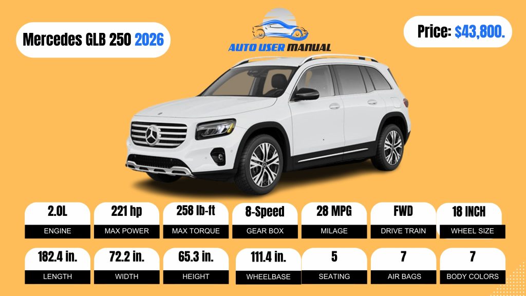 Mercedes-Benz GLB 250 SUV 2026 Specs Featured
