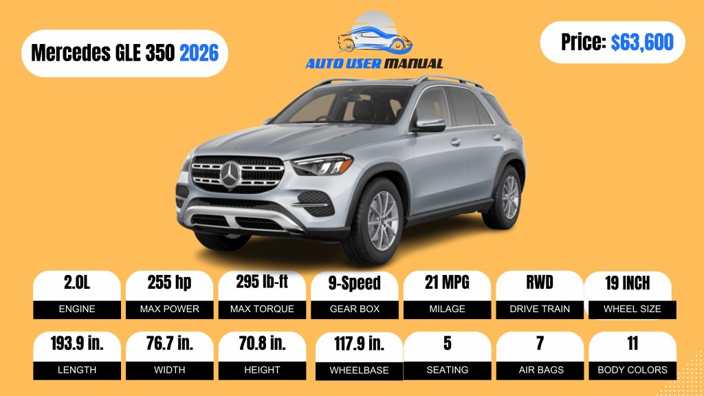 Mercedes-Benz GLE 350 SUV 2026 Specs Featured