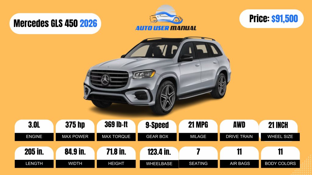 Mercedes-Benz GLS 450 SUV Specs Featured