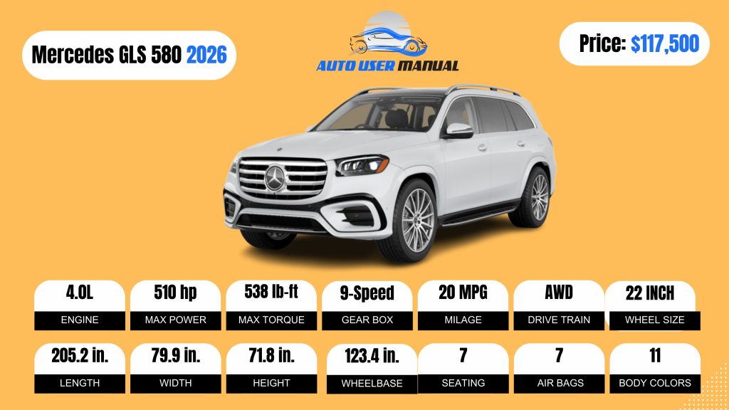 Mercedes-Benz GLS 580 SUV Specs Featured