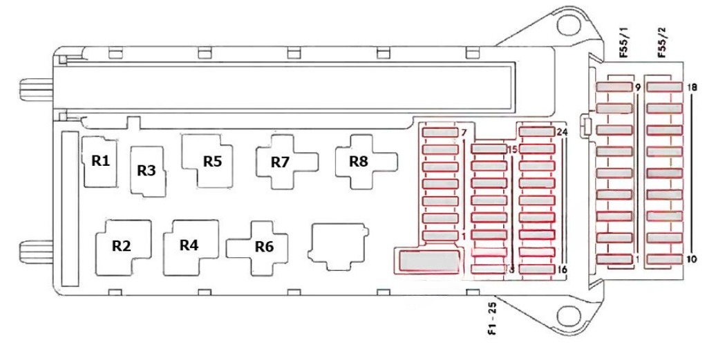 Mercedes-Benz Sprinter Fuse Box Diagrams and Location Guide (2006 - 2018) Fig 2