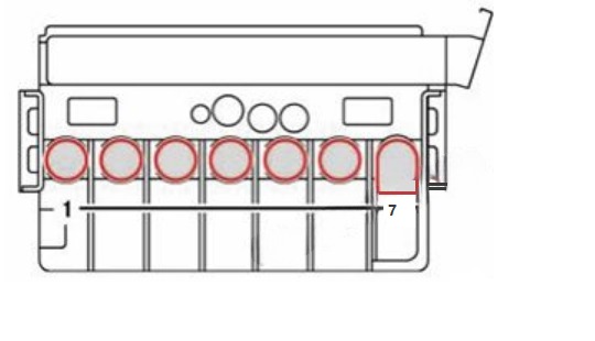 Mercedes-Benz Sprinter Fuse Box Diagrams and Location Guide (2006 - 2018) Fig 5