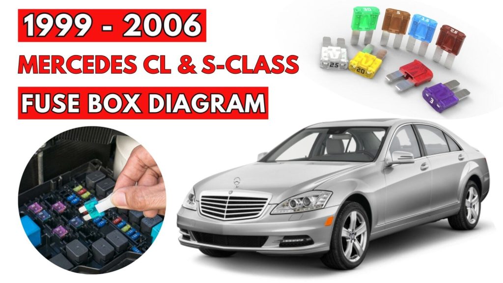 Mercedes (CL & S-Class) Fuse Box Diagrams and Location Guide (1999 - 2006) Featured