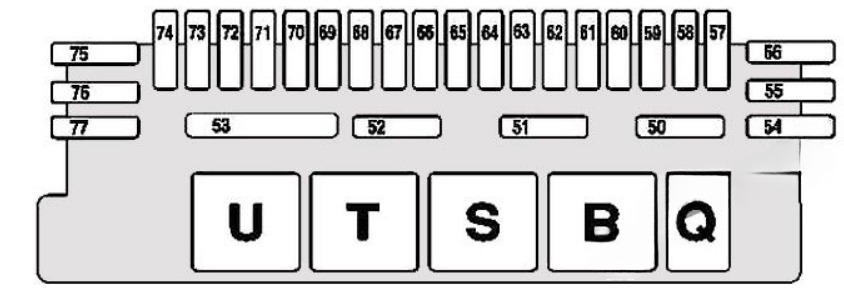 Mercedes (CL & S-Class) Fuse Box Diagrams and Location Guide (1999 - 2006) Fig 4