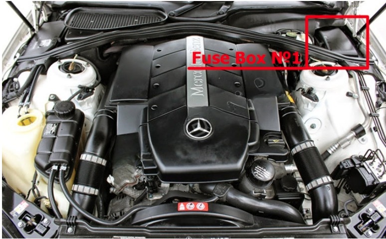 Mercedes (CL & S-Class) Fuse Box Diagrams and Location Guide (1999 - 2006) Fig 5