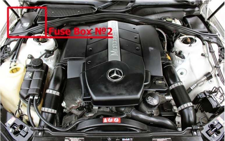 Mercedes (CL & S-Class) Fuse Box Diagrams and Location Guide (1999 - 2006) Fig 7