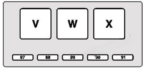 Mercedes (CL & S-Class) Fuse Box Diagrams and Location Guide (1999 - 2006) Fig 9
