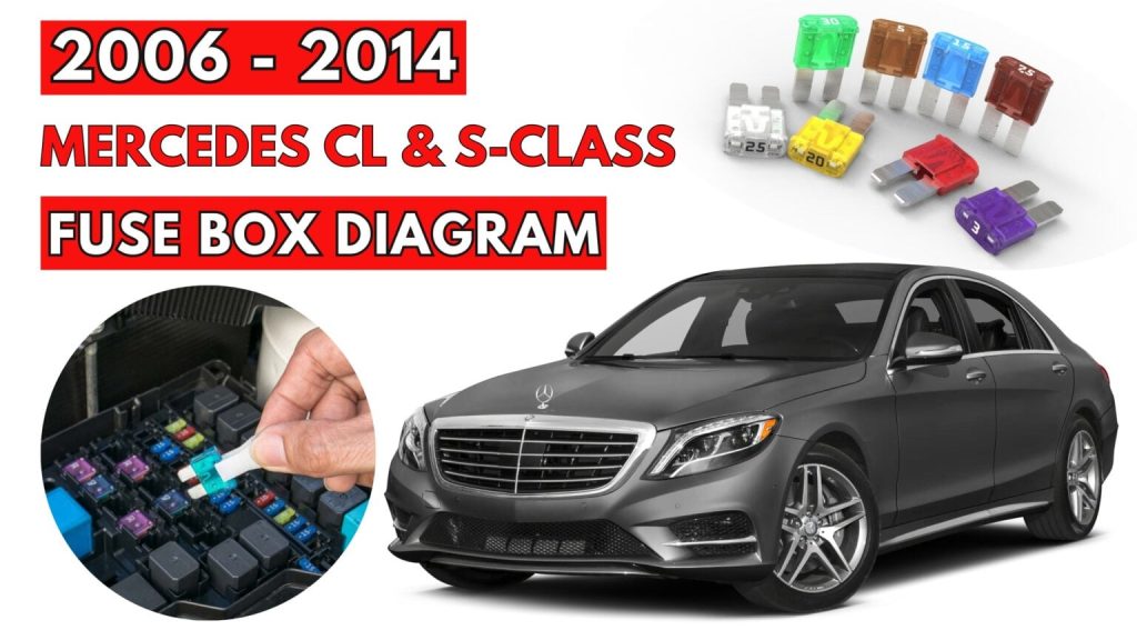 Mercedes (CL & S-Class) Fuse Box Diagrams and Location Guide (2006 - 2014) Featured