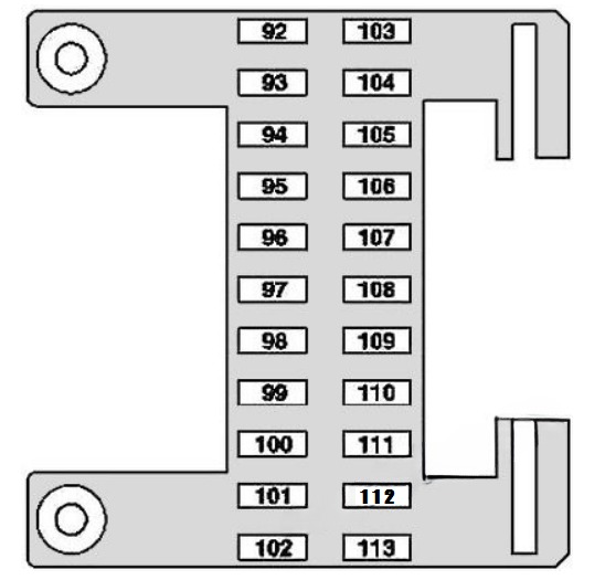 Mercedes (CL & S-Class) Fuse Box Diagrams and Location Guide (2006 - 2014) Fig 2