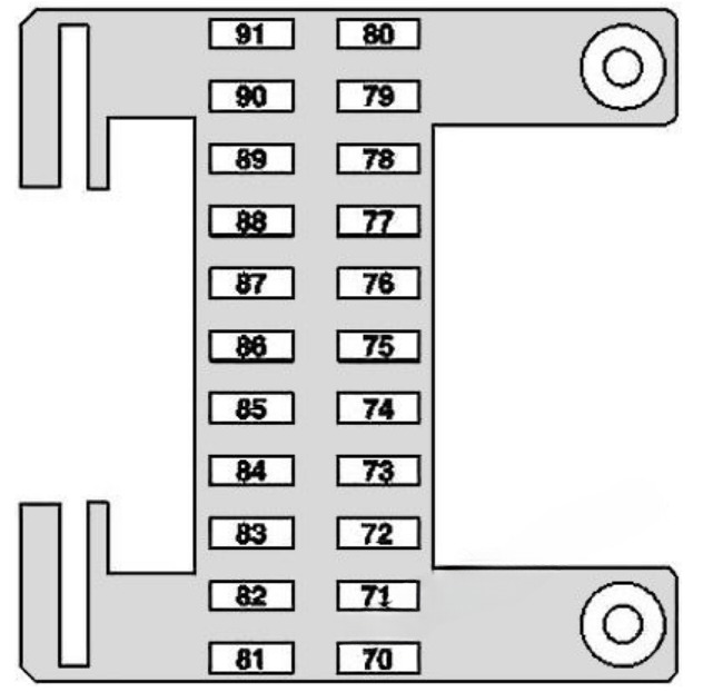 Mercedes (CL & S-Class) Fuse Box Diagrams and Location Guide (2006 - 2014) Fig 4