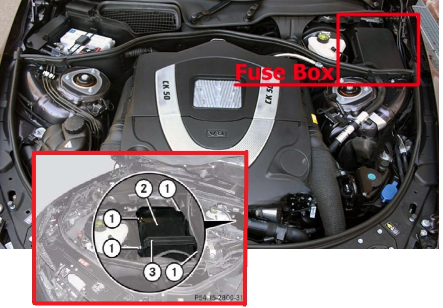 Mercedes (CL & S-Class) Fuse Box Diagrams and Location Guide (2006 - 2014) Fig 7
