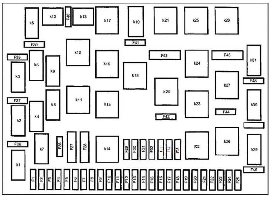 Mercedes (M & ML-Class) Fuse Box Diagrams and Location Guide (1998 – 2005) Fig 4