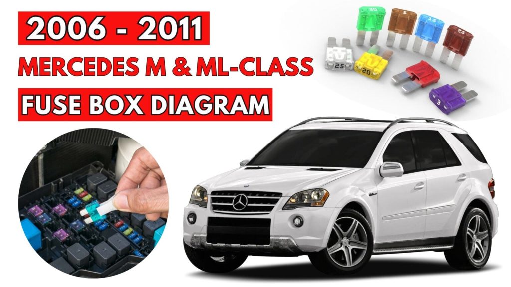 Mercedes (M & ML-Class) Fuse Box Diagrams and Location Guide (2006 - 2011) Featured