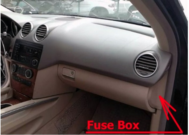 Mercedes (M & ML-Class) Fuse Box Diagrams and Location Guide (2006 - 2011) Fig 1