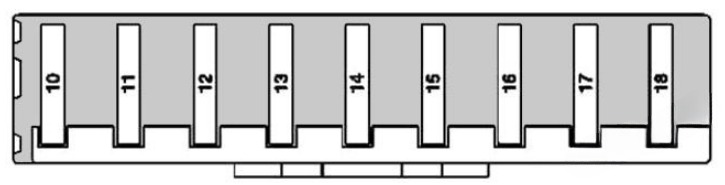 Mercedes (M & ML-Class) Fuse Box Diagrams and Location Guide (2006 - 2011) Fig 2