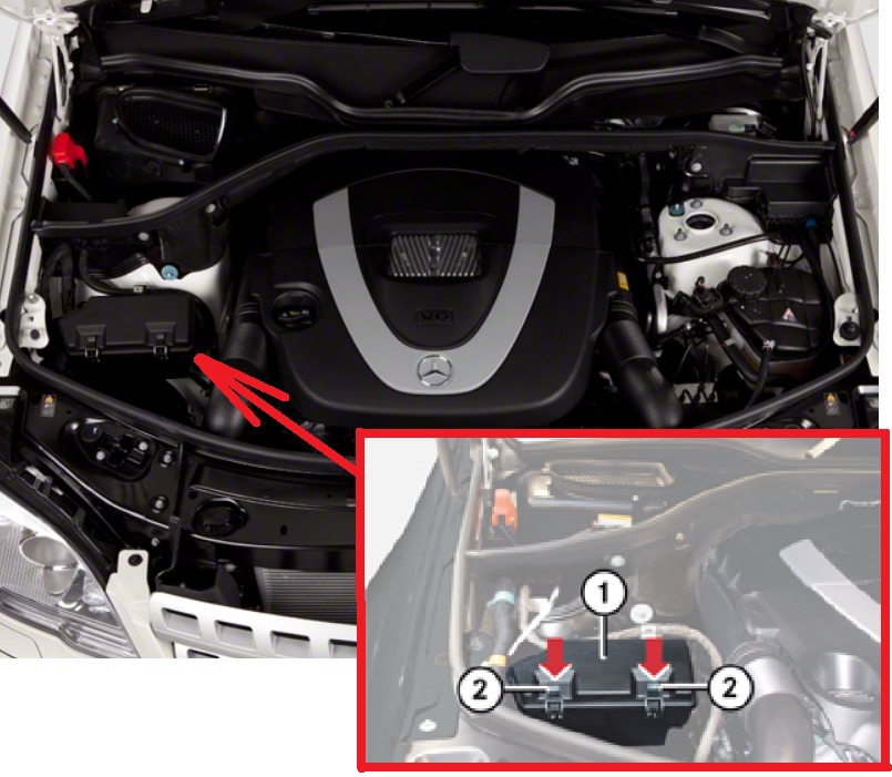 Mercedes (M & ML-Class) Fuse Box Diagrams and Location Guide (2006 - 2011) Fig 5