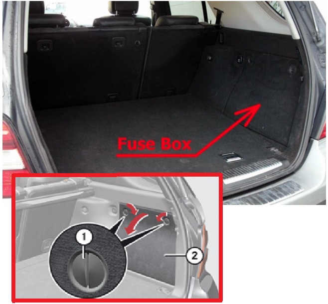 Mercedes (M & ML-Class) Fuse Box Diagrams and Location Guide (2006 - 2011) Fig 8