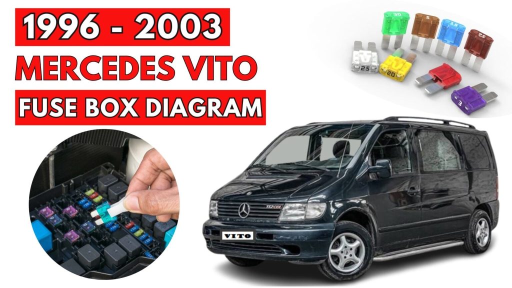 Mercedes Vito Fuse Box Diagrams and Location User Guide (1996 - 2003) Featured
