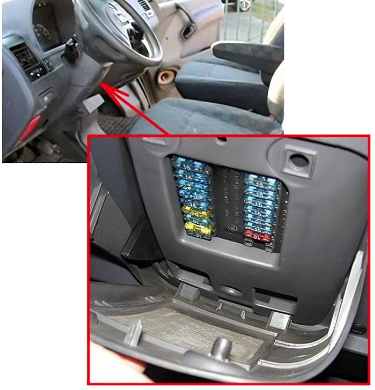 Mercedes Vito Fuse Box Diagrams and Location User Guide (1996 - 2003) Fig 1