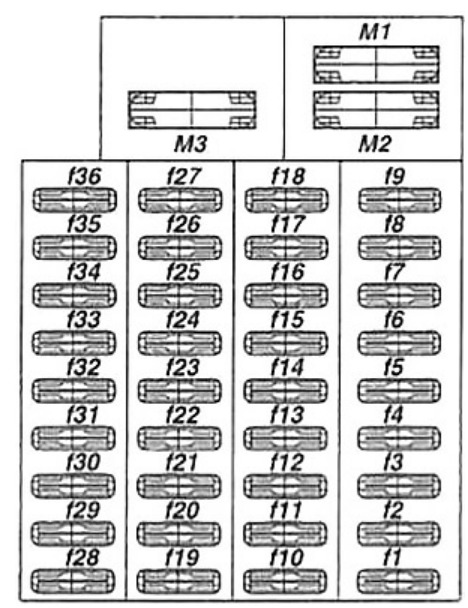 Mercedes Vito Fuse Box Diagrams and Location User Guide (1996 - 2003) Fig 6