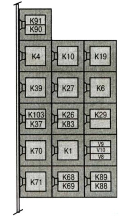 Mercedes Vito Fuse Box Diagrams and Location User Guide (1996 - 2003) Fig 7