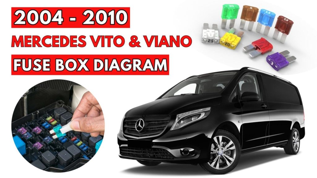 Mercedes (Vito & Viano) Fuse Box Diagrams and Location Guide 2004 - 2010 Featured