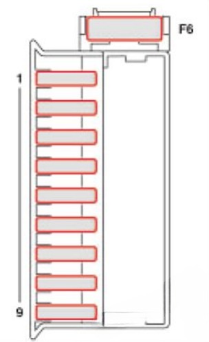 Mercedes (Vito & Viano) Fuse Box Diagrams and Location Guide 2004 - 2010 Fig 7