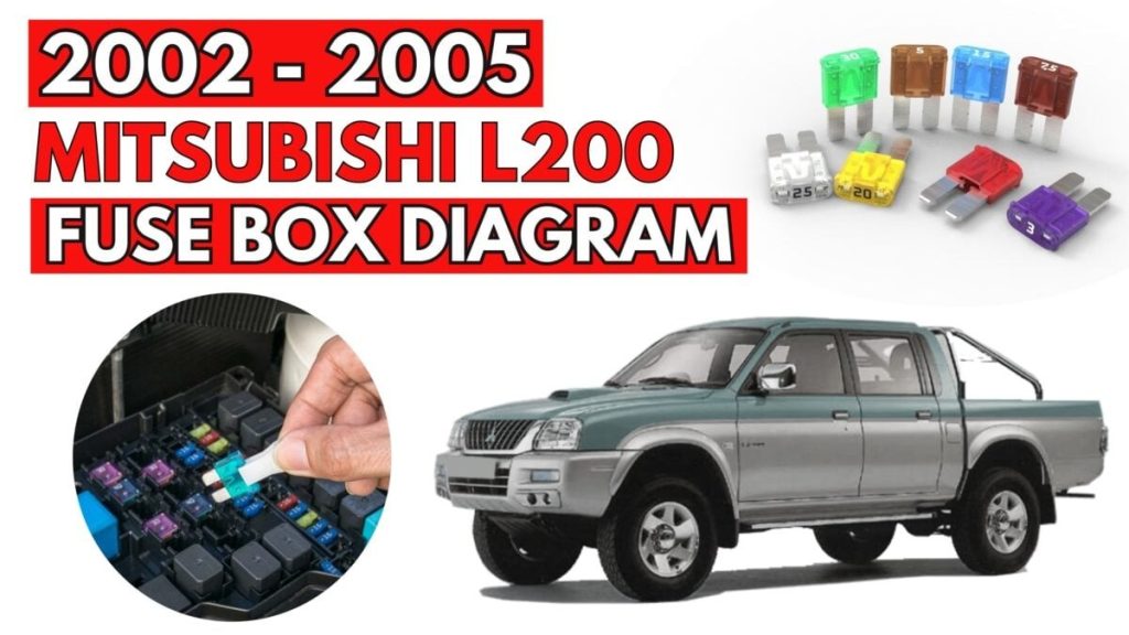 Mitsubishi L200 (2002 – 2005) FEATURED