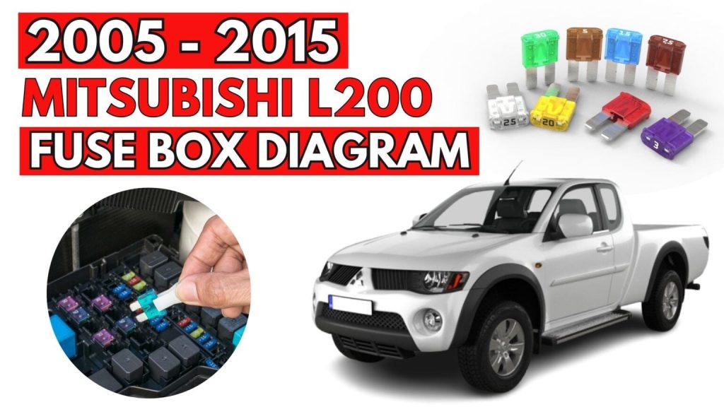 Mitsubishi L200 (2005 – 2015) FEATURED