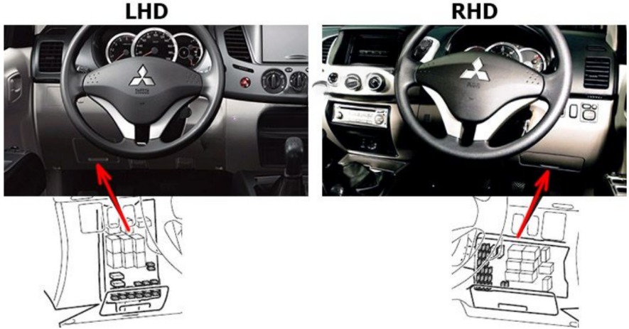 Mitsubishi L200 (2005 – 2015) FIG-1