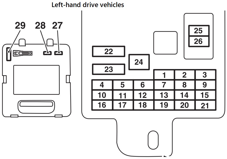 Mitsubishi L200 (2005 – 2015) FIG-2