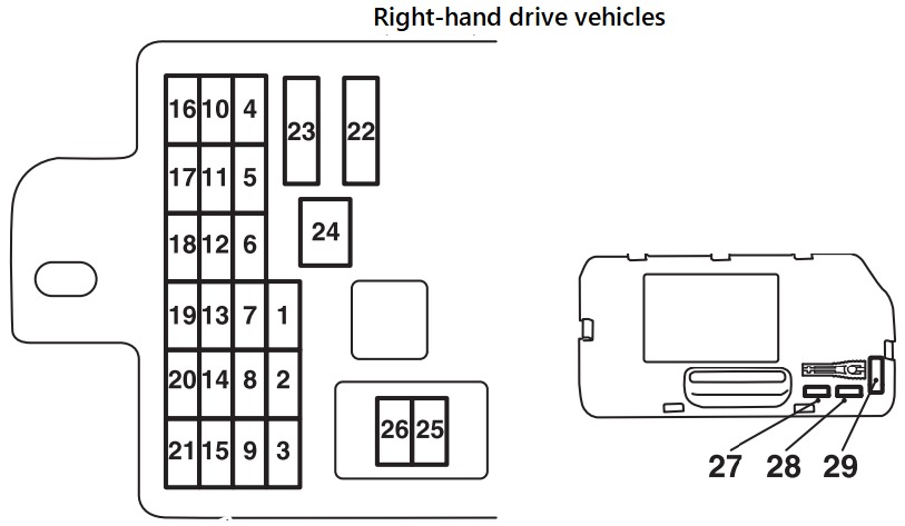 Mitsubishi L200 (2005 – 2015) FIG-3