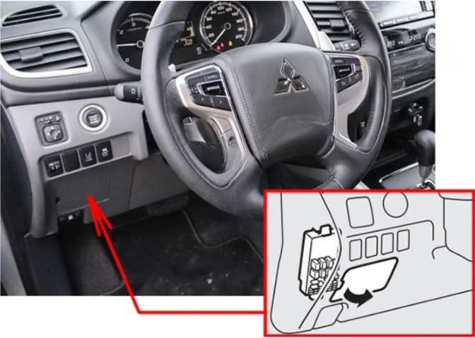 Mitsubishi L200 (2017 – 2019) FIG-1