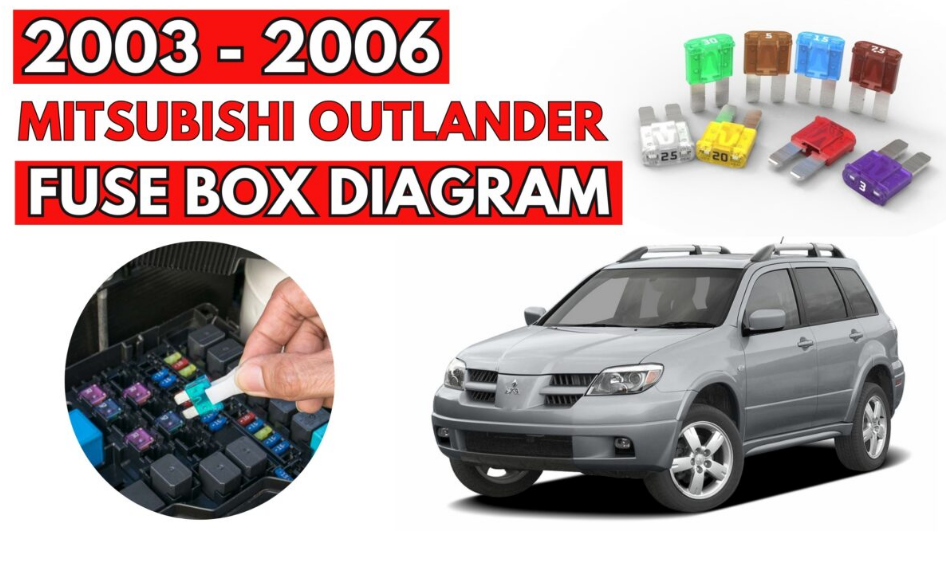 Mitsubishi Outlander (2003 – 2006) FEATURED
