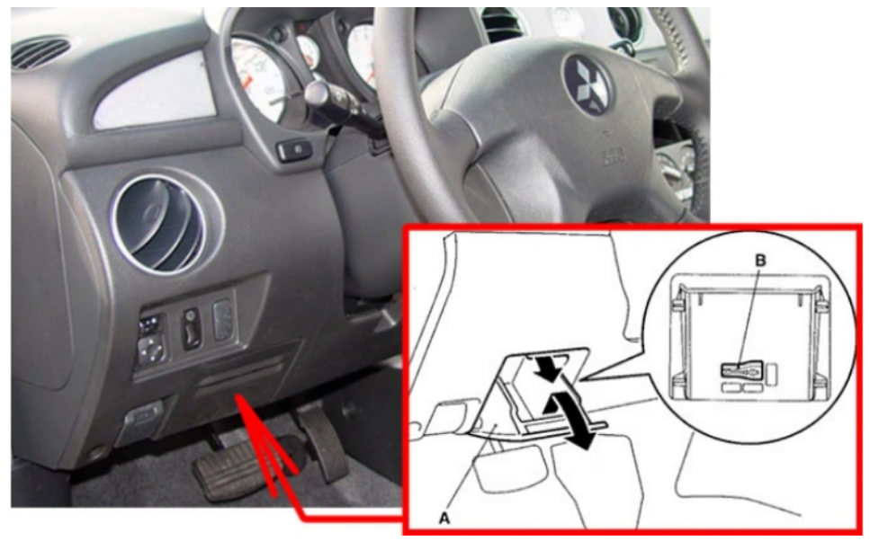Mitsubishi Outlander (2003 – 2006) FIG -1