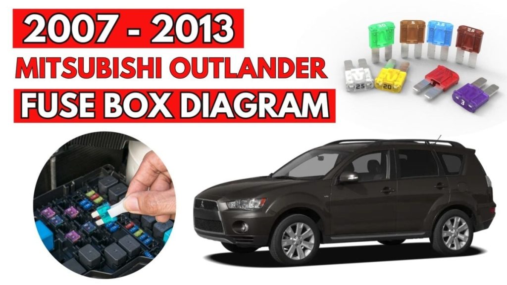 Mitsubishi Outlander (2007 – 2013) featured